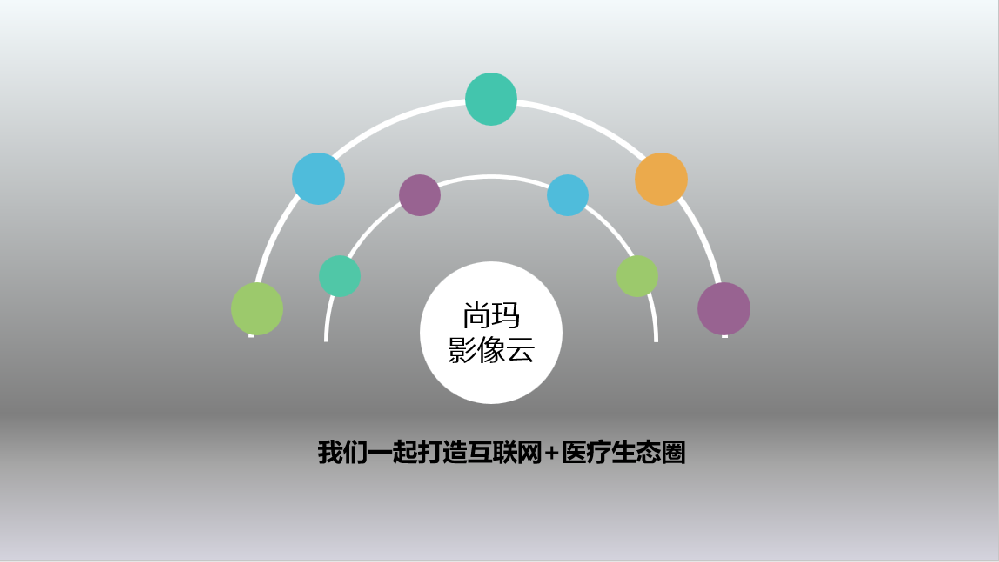 醫(yī)學影(yǐng)像服務雲平台