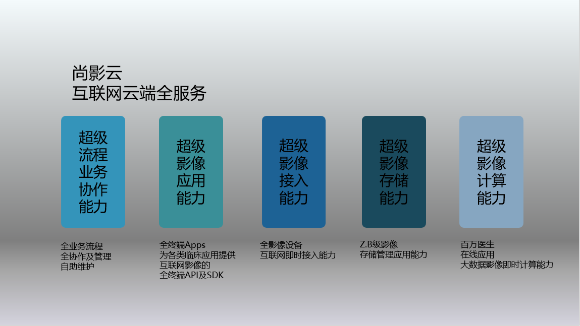微(wēi)信截圖_20230105113422.png